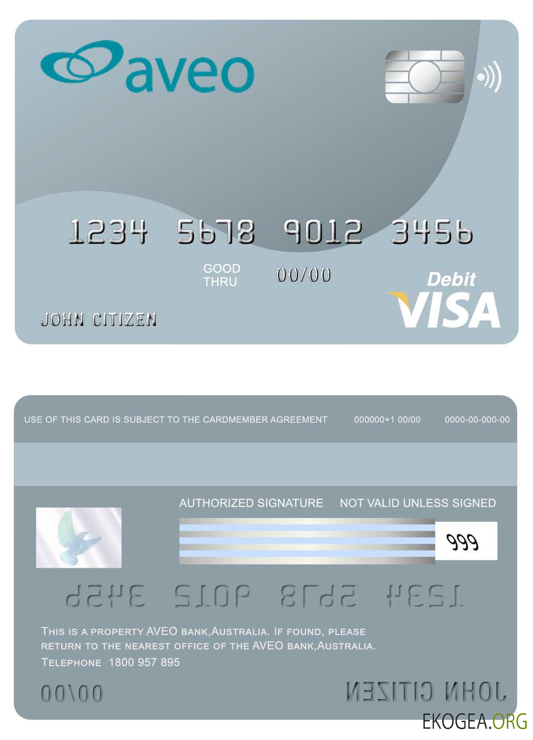 Carte visa bancaire Aveo Australie
